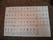 Naklejki na klawiaturę fortepianu na 37/49/54/61/88