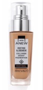 Podkład serum Anew Avon