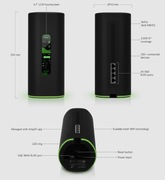 Router Ubiquiti Amplifi Alien AFI-ALN-R 802.11ax (Wi-Fi 6)