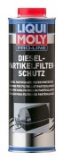 LIQUI MOLY 5123 Pro-Line Filtr cząstek stałych Ochrona 1 litr