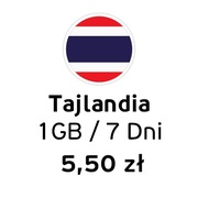eSIM do Tajlandii | Internet 1 GB | 5,50 zł | Dostawa natychmiast
