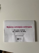 Wykres i - s pary wodnej, entalpii entropii, h -s