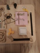 Tablica Manipulacyjna