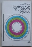 Biorytmy twojego życia Diagramy