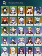 KONTO GENSHIN AR 55 EU, 540 PRIMO, 10x5*