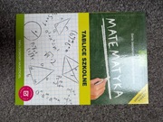 Matematyka Tablice Szkolne