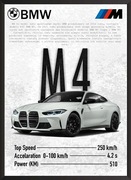Plakat BMW M4 - Motoryzacja - Prezent