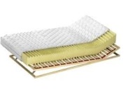 Materac 140x200 Royal S H2 Aloe Vera