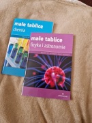 Małe tablice "chemia", "Fizyka i Astronomia"