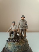 Ręcznie malowany skala 1:35