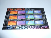 Arkusz 4205-08 Zjawiska meteorologiczne