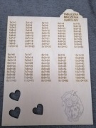 Tabliczka Mnożenia dla dzieci z Imieniem