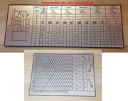 Tokarka TUJ-48 Tabliczka Tabliczki Tabela Gwintów