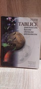 Tablice matematyczne fizyczne chemiczne astronomiczne 