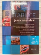Tablice język angielski Greg