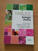 TABLICE BIOLOGIA CHEMIA - GREG