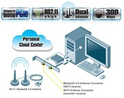 Karta sieciowa Gigabyte GC-WB300D WiFi i Bluetooth