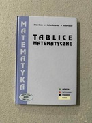 Tablice Matematyczna Cewe, Nahorska, Pancer