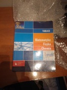 Tablice Matematyka Fizyka Chemia 