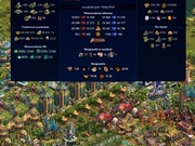 Forge of Empires Top konto świat M 