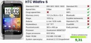 Smartfon HTC Wildfire S A510e, 512 MB / 512 MB 3G ciemnoszary. Komplet.