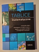 Tablice matematyczne 