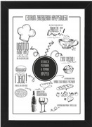 Obraz z napisami do kuchni, plakat w ramie A4