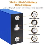 Ogniwa LiFePo4 EVE 3,2V - 314Ah - Okazja 