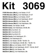 Thule Kit 3069 Mazda CX-3 CX-5 CX-7