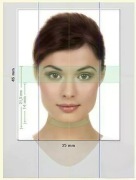 4x zdjęcie do dowodu za 34 PLN - NAJTANIEJ - Kodak Fotograf Mokotów