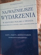 Najważniejsze wydarzenia w historii Polski i świata 