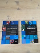 Podręczne kompendium do angielskiego i matematyki