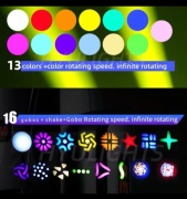 Głowa ruchoma Mini Beam 295w 14r