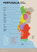 Portugalia - plakat z mapą regionów winiarskich
