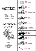 Instrukcja napraw Valtra T 121 C, T 131 C, T 161 C, T 171 C, PL