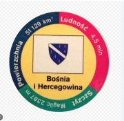 Karta żeton Star Foods Bośnia i Hercegowina