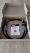 Enerr Blue R4 - 1,5m.
