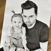 Portrety, karykatury ze zdjęcia 