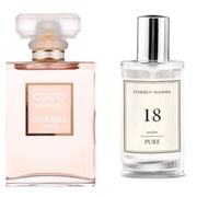 Odpowiednik perfum FEDERICO MAJORA 