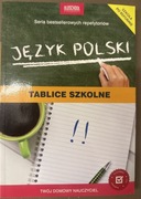 Język Polski tablice szkolne repetytorium