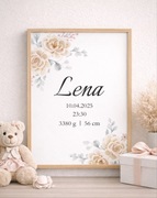 Metryczka dziecięca A4 z imieniem – personalizowany plakat narodzin