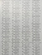 Opisy do monet okolicznościowych 2zł na holdery 