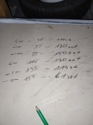 Tuleja montażowa do wełny i stropopapy Wkret Met 