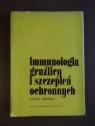 Immunologia gruźlicy i szczepień ochronnych Ludwik Rzucidło