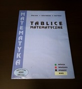 Tablice matematyczne 