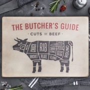 Drewniany poster Cuts of beef