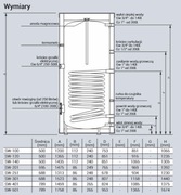 Wymiennik SW-201 200L KOSPEL 
