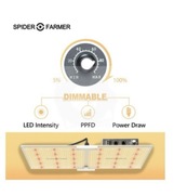 SPIDER FARMER SF-2000 EVO LED GROW FULL SPECTRUM 200W