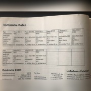 Instrukcja LOEWE Planus Calida Xelos