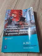 Organizowanie i monitorowanie przepływu zasobów i informacji 